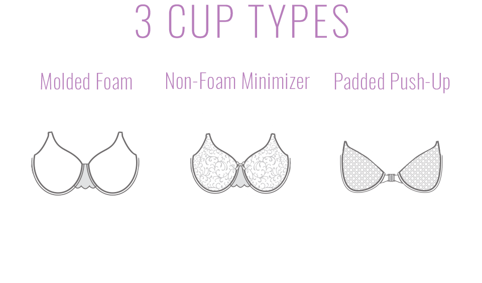 Bra Padding: What are the Three Types of Bra Foam Padding? 