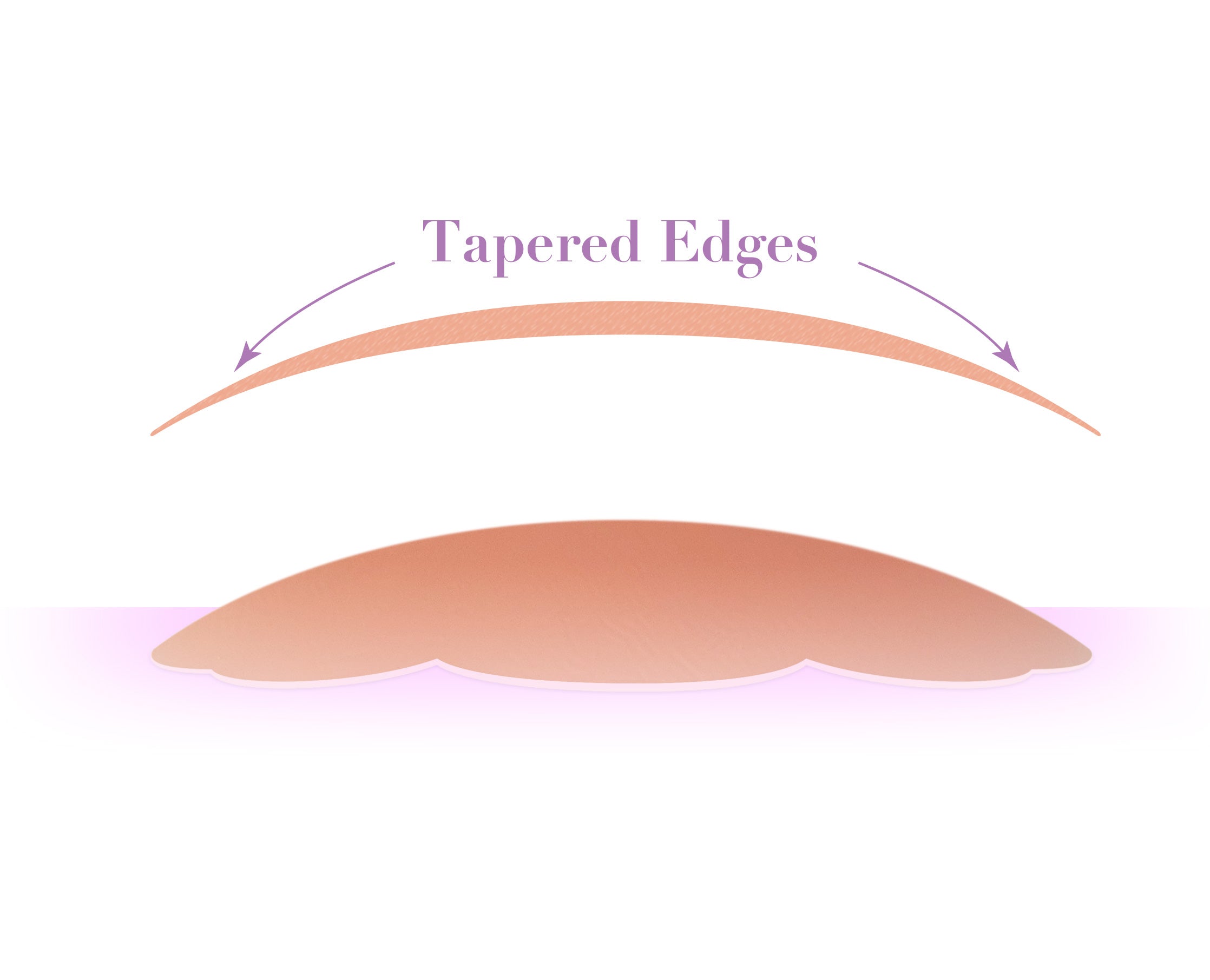 Non-Slip Bra Inserts - Nipple Coverage - Balance - Shaping